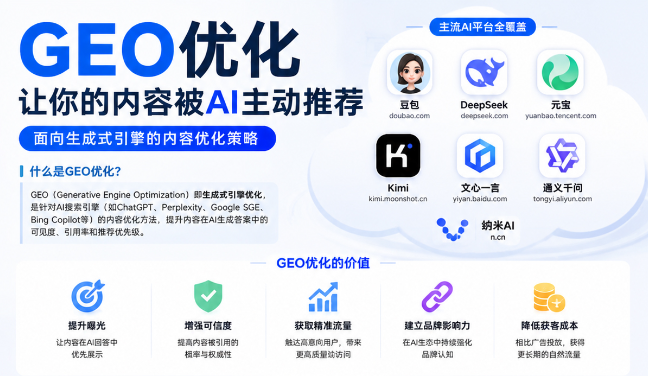 乌鲁木齐GEO与SEO有何相似之处
